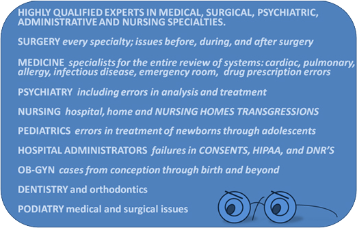 Surgery Medecine Psychiatry Nursing Pediatrics Hospital adminitrators OB-GYN Dentistry Podiatry